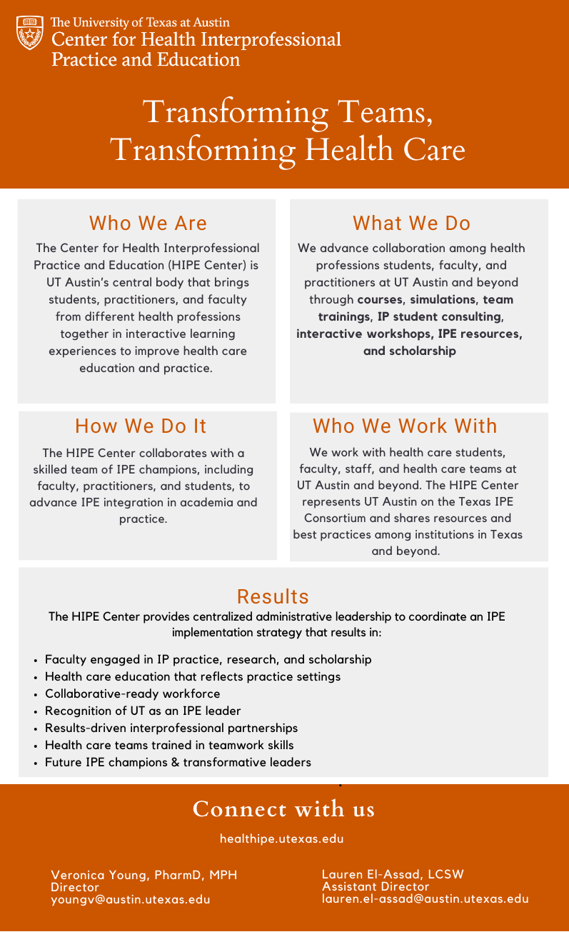 Who we are, what we do, how we do it, who we work with, results infographic