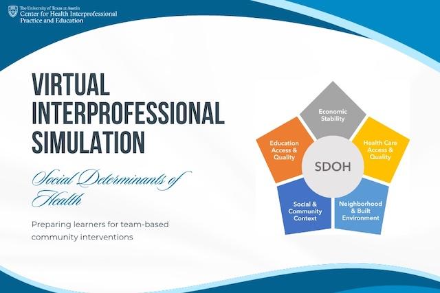 Virtual Interprofessional Simulation Virtual Interprofessional Simulation graphic with 5 categories in the infographic