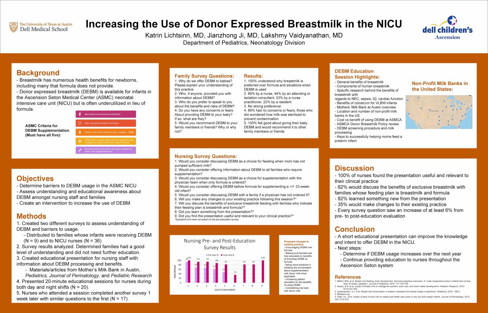 Qi 15 Poster 