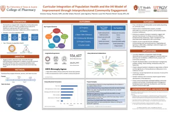 Curriculular Integration