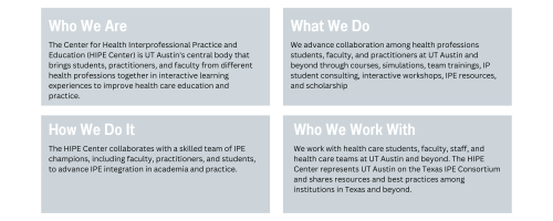 Let's Collab! Image displays 4 points: Who We Are, What We Do, How We Do It, Who We Work With